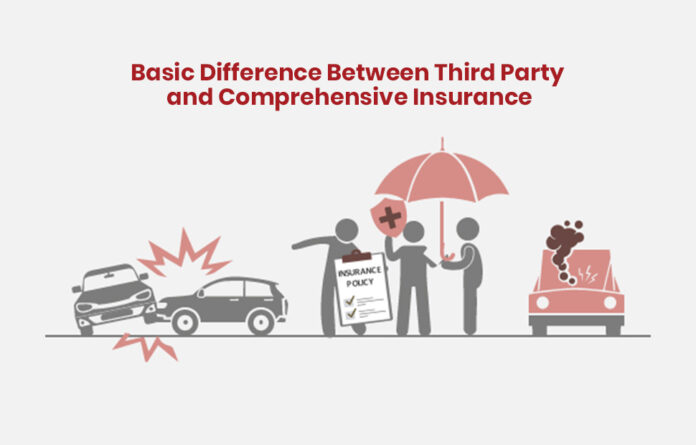 Basic Difference Between Third Party and Comprehensive Insurance