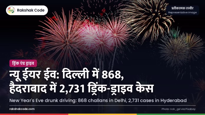 न्यू ईयर ईव पर ड्रिंक-ड्राइव अभियान: दिल्ली में 868 चालान, हैदराबाद में 2,731 केस नए साल की रात आतिशबाज़ी (प्रतीकात्मक तस्वीर)