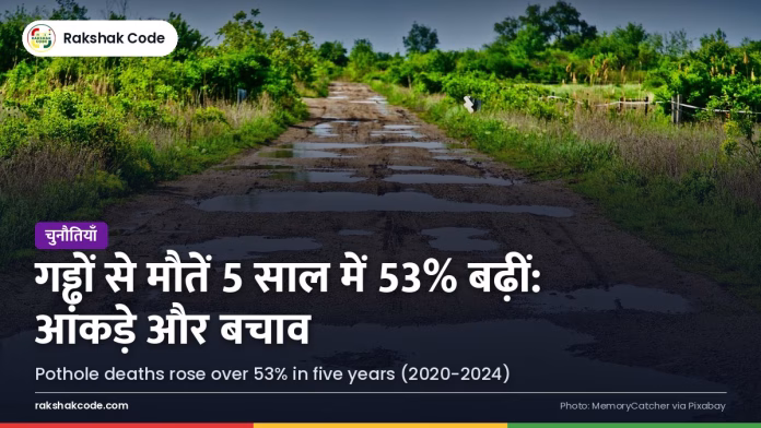 गड्ढों से होने वाली मौतें 5 साल में 53% बढ़ीं: सरकारी आंकड़े क्या कहते हैं सड़क पर गड्ढा