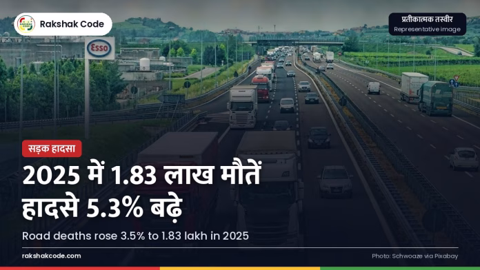 2025 में सड़क हादसों में 1.83 लाख मौतें: लोकसभा में पेश ताज़ा आंकड़े, किन राज्यों में बढ़ीं और कहाँ घटीं व्यस्त हाईवे (प्रतीकात्मक तस्वीर)
